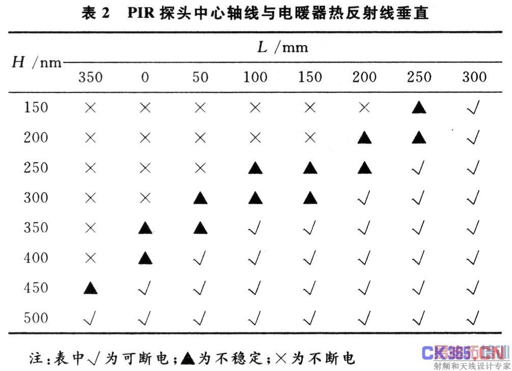 滤光片