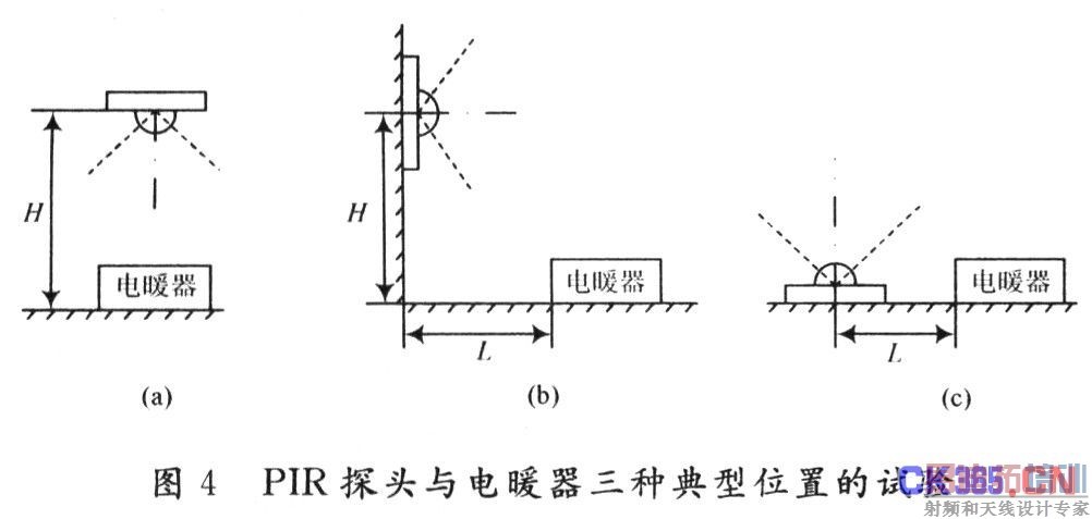 滤光片