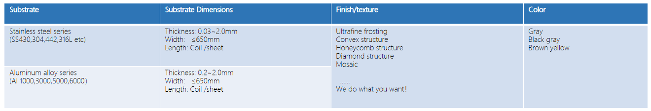 首页| 918博天堂集团中国官方网站