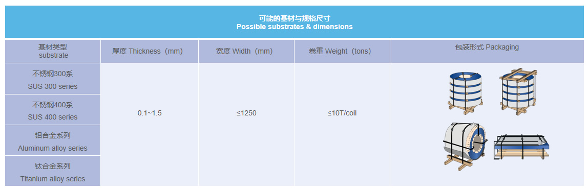 首页| 918博天堂集团中国官方网站