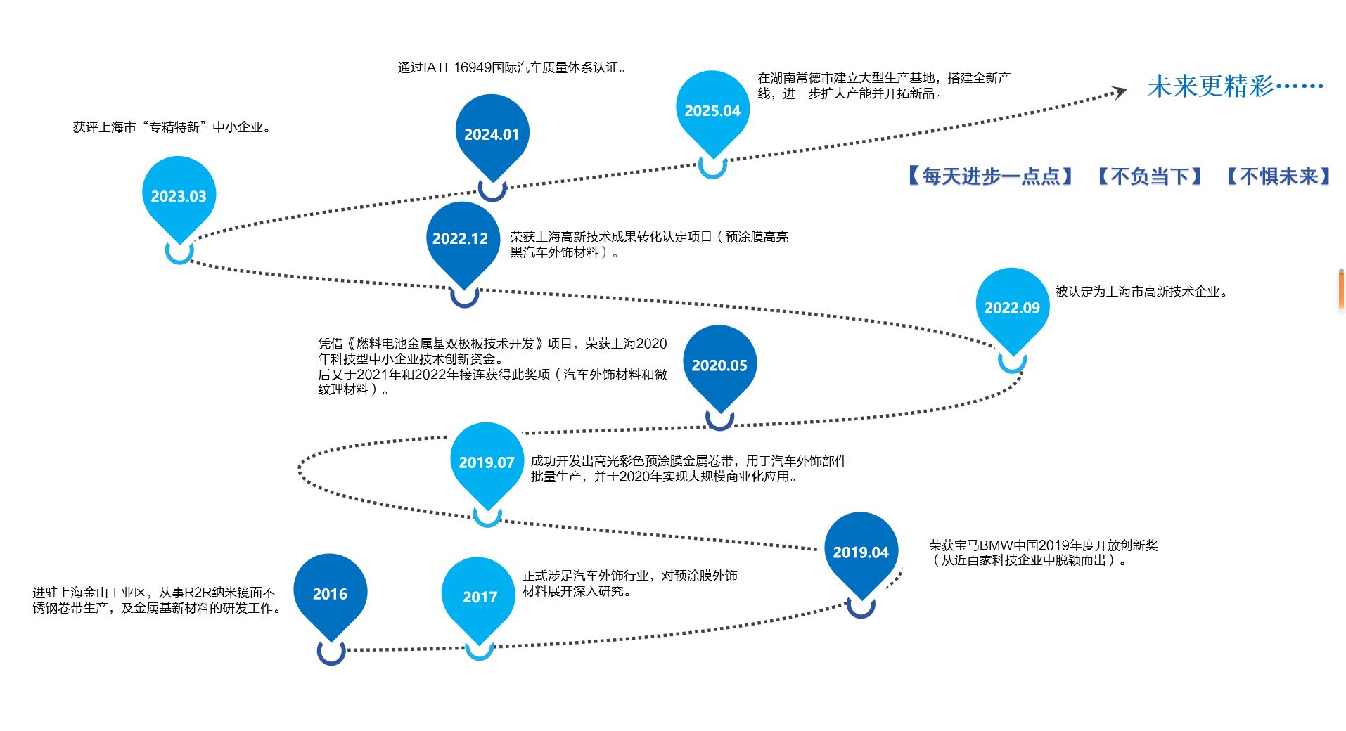 首页| 918博天堂集团中国官方网站